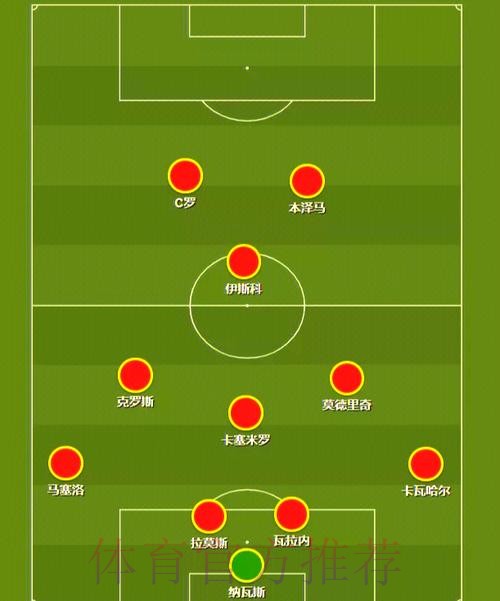最新世界杯西班牙德布劳内小组赛形势全解析