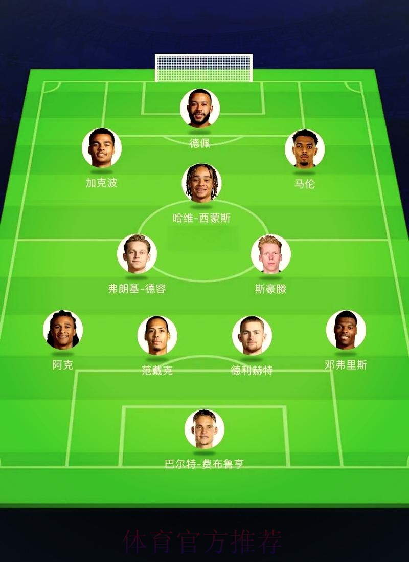 世界杯荷兰德布劳内赛程分析深度解读 世界杯荷兰德布劳内赛程分析深度解读