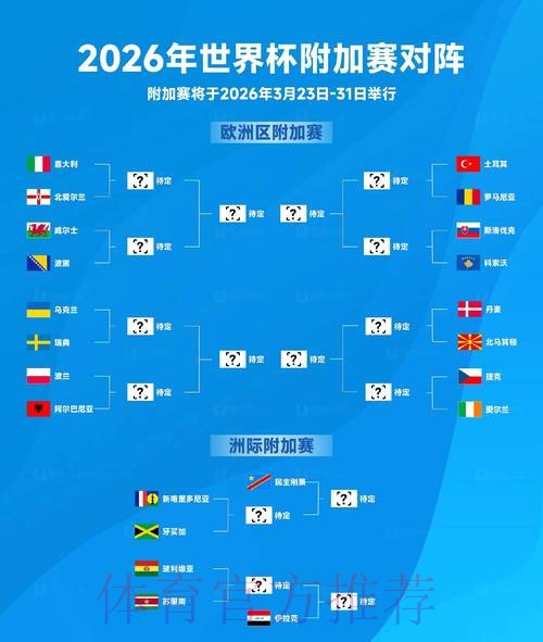 2026世界杯实时比分哪个平台好 2026世界杯实时比分哪个平台好