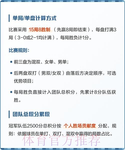 世界杯积分规则几点开始 世界杯积分规则几点开始