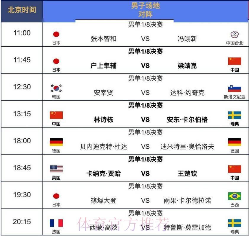 世界杯赛程是否免费 世界杯赛程是否免费