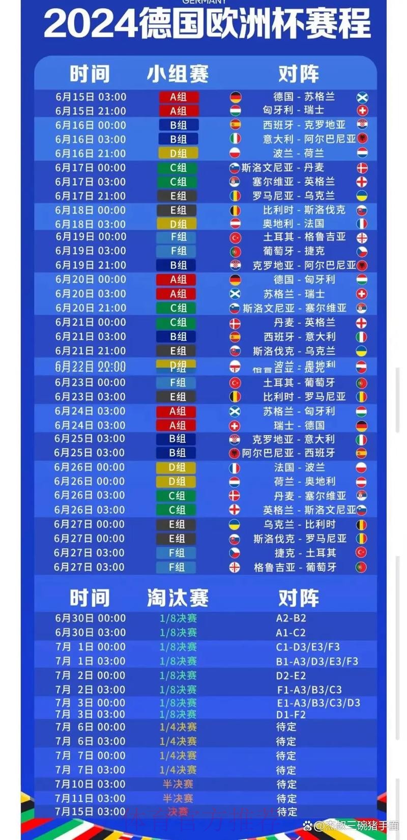 世界杯排名中国时间