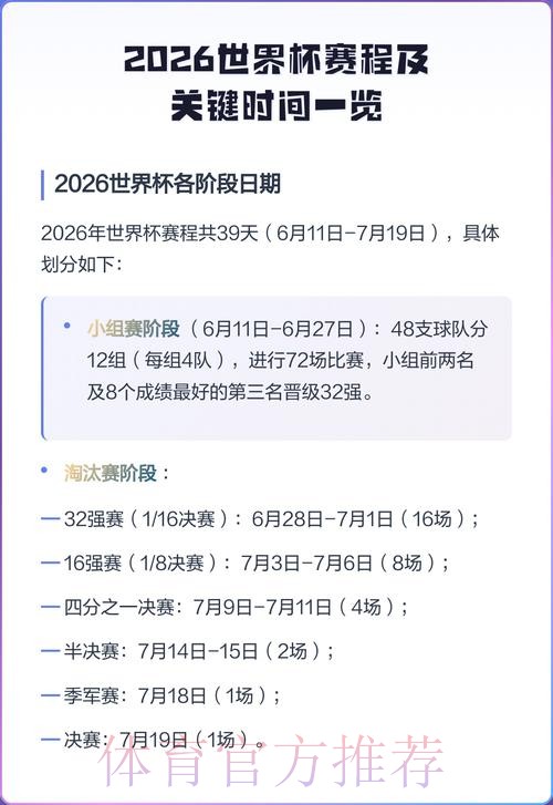 世界杯比赛时间一览