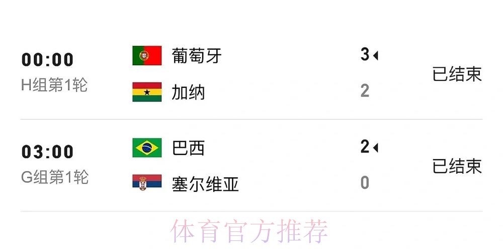 最新世界杯比分平台官网入口