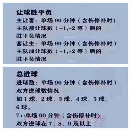 世界杯免费热门买球策略分享